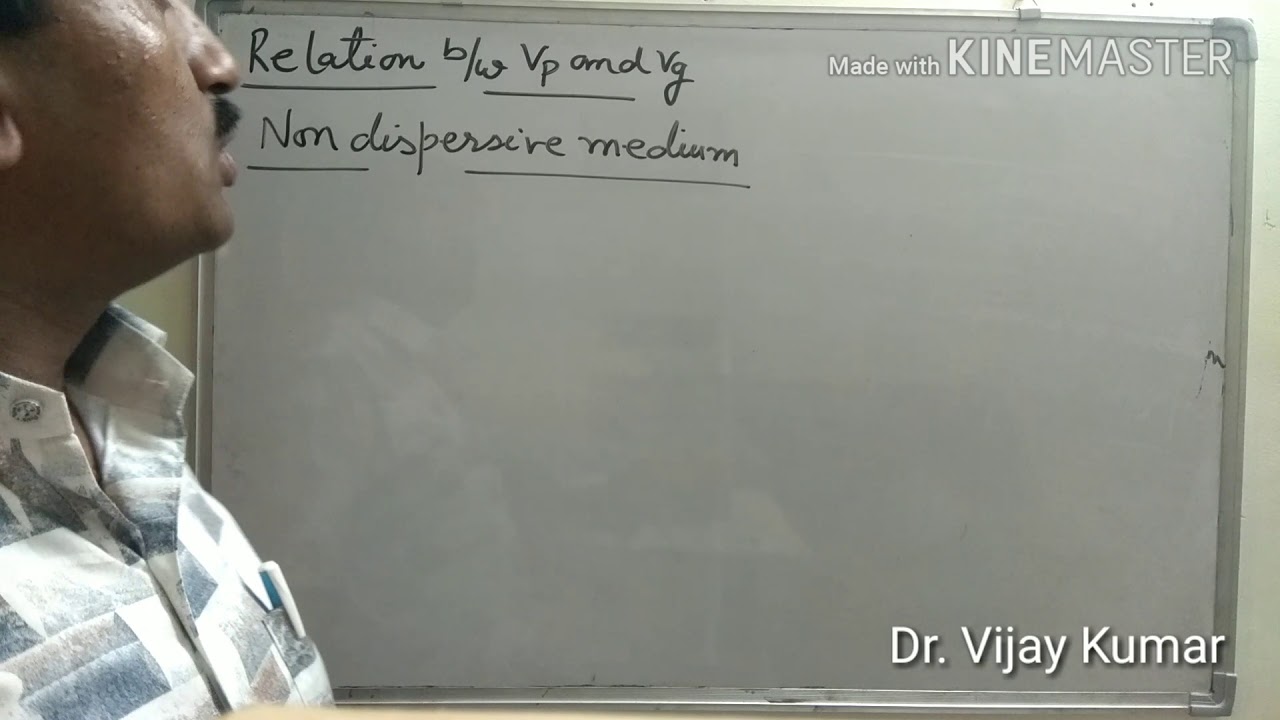 Phase and group velocity in dispersive and non dispersive medium(Learn only in 1.24 minutes )