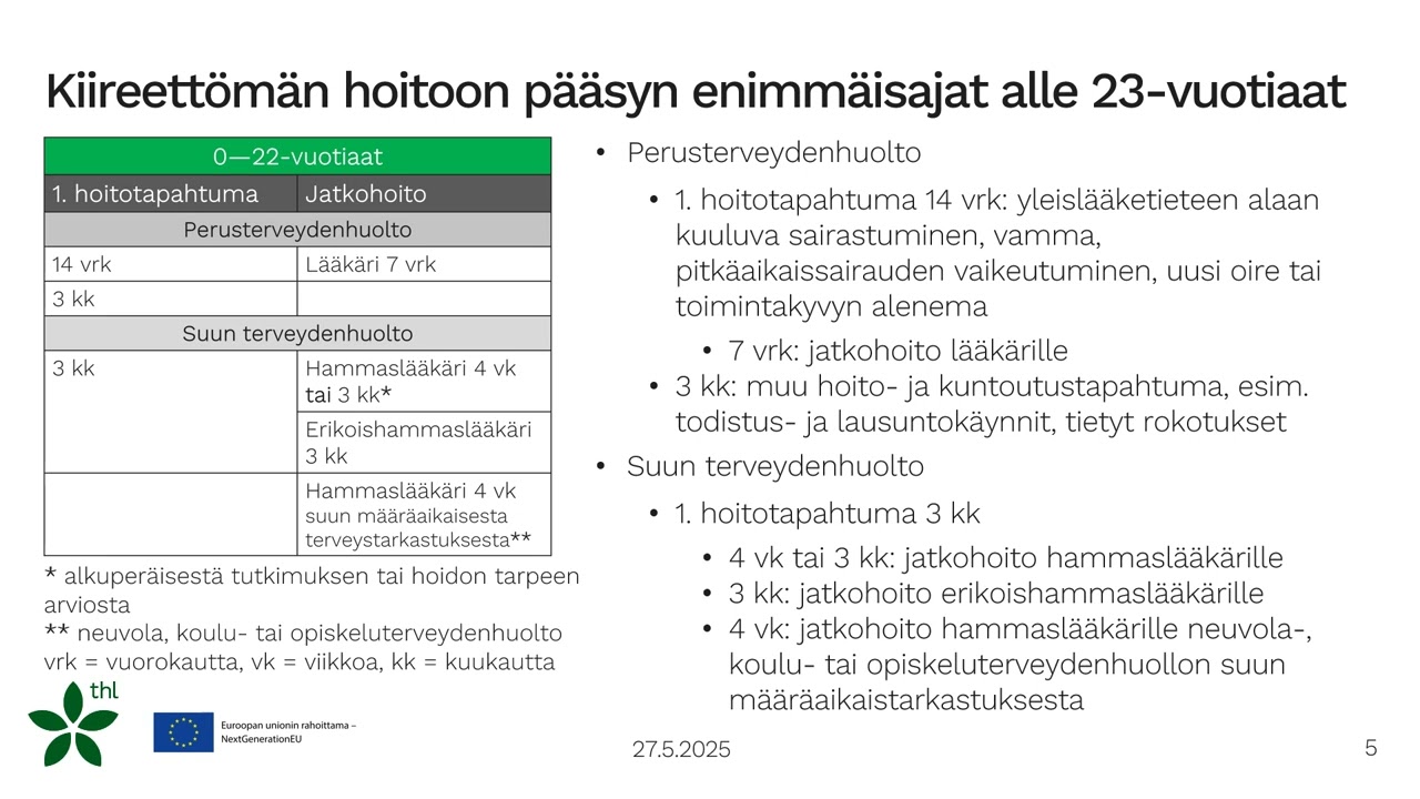 Hoitoon pääsyn lainsäädäntö perusterveydenhuollossa ja suun terveydenhuollossa