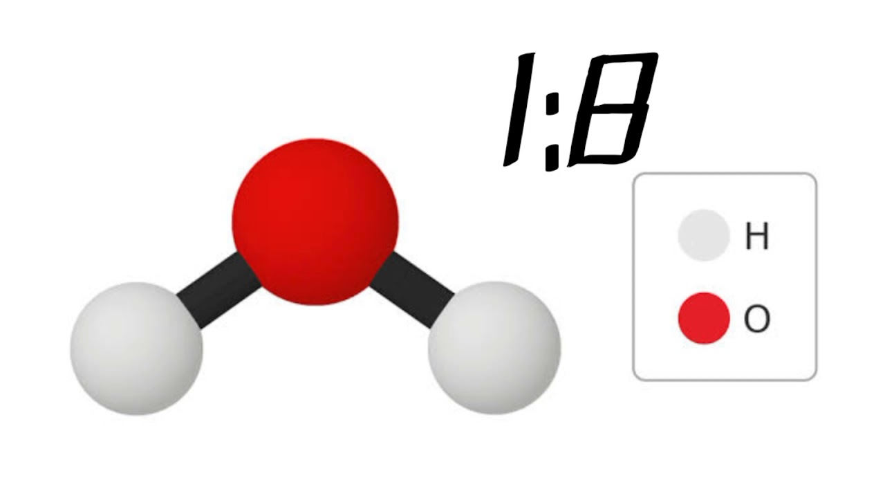 Water - compound💦 chemistry
