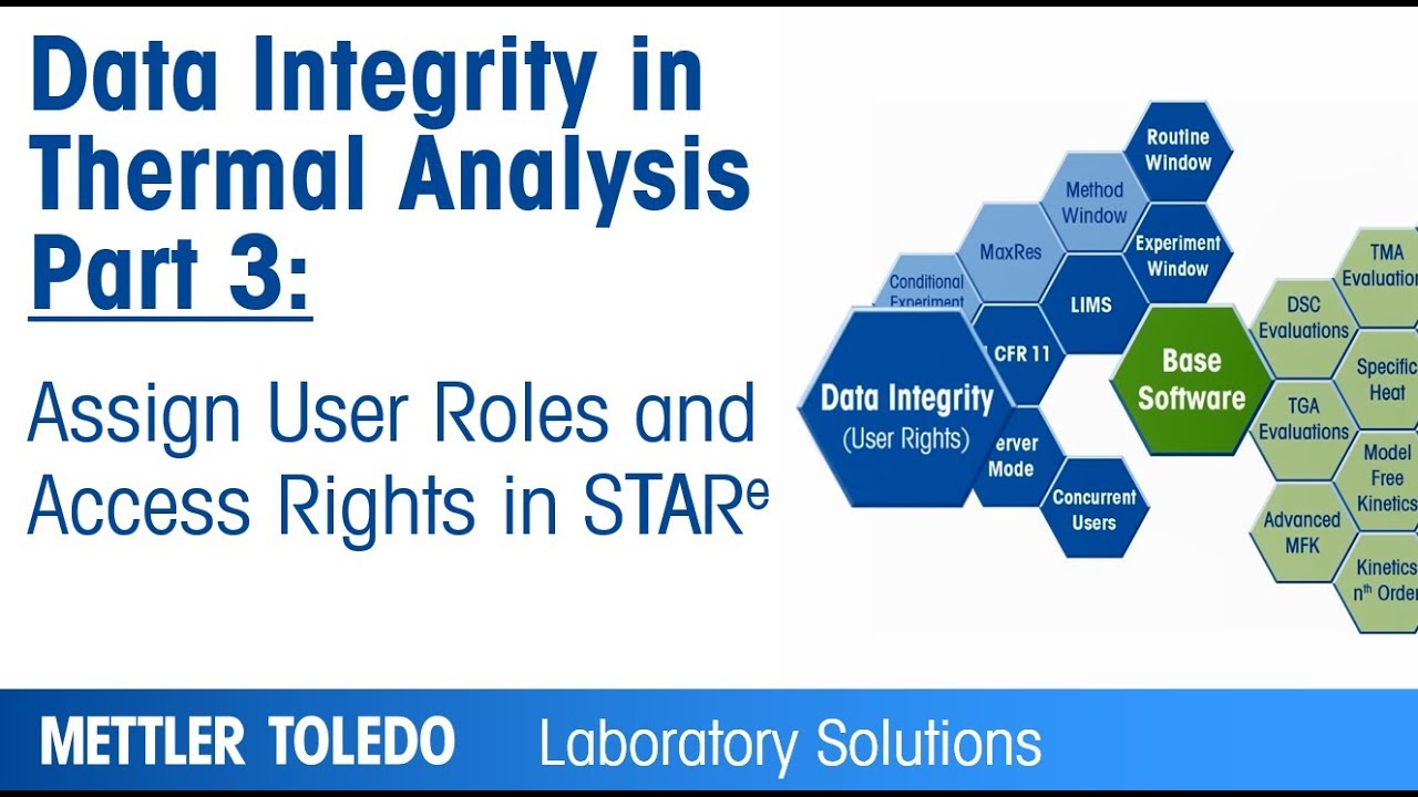 How to assign user roles and access rights in STARe software