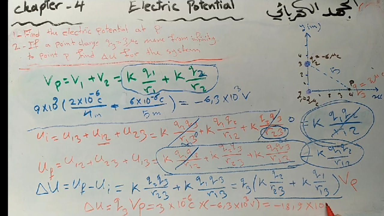Electric potential.due to a point charge. example 1 الجهد الكهربائي