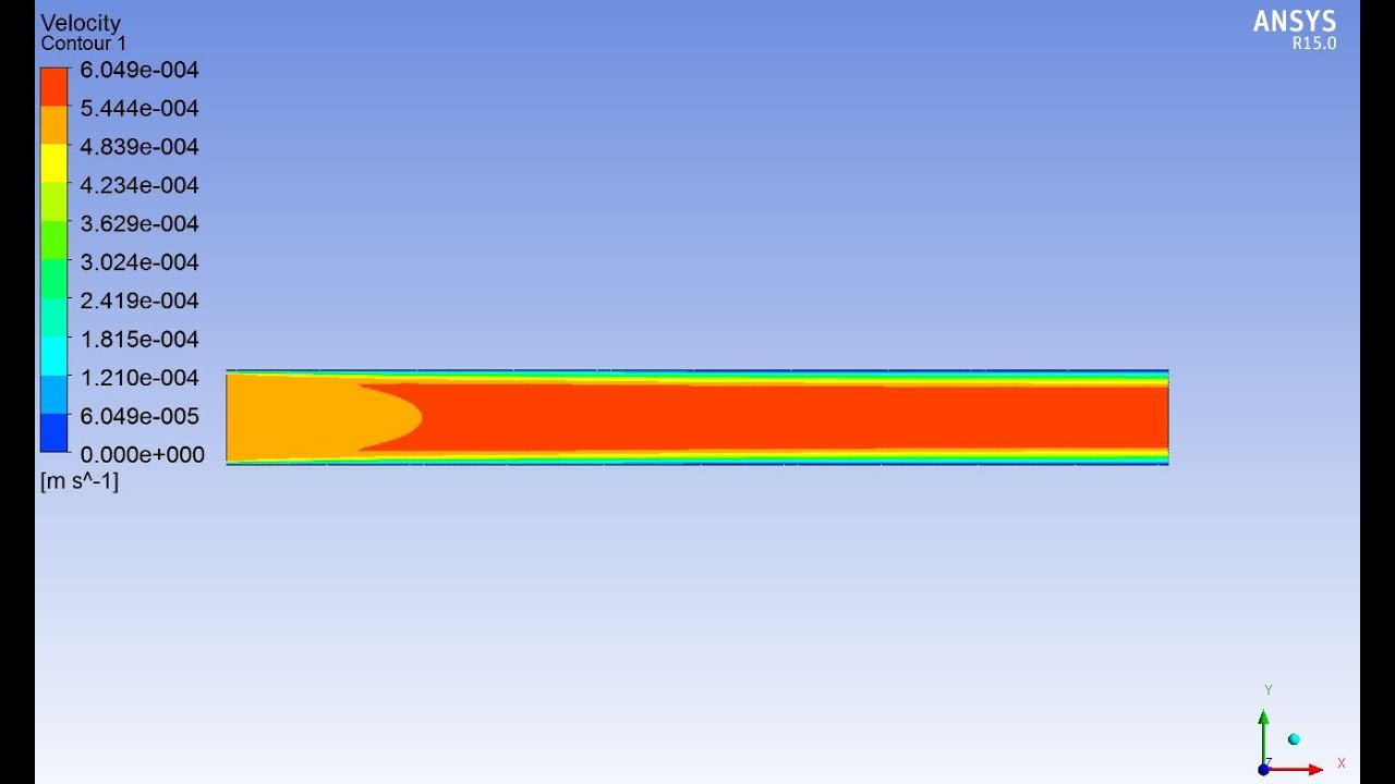 Моделирование течения в трубах в ANSYS Fluent | 02 | Реализация основ вычислительной гидродинамики