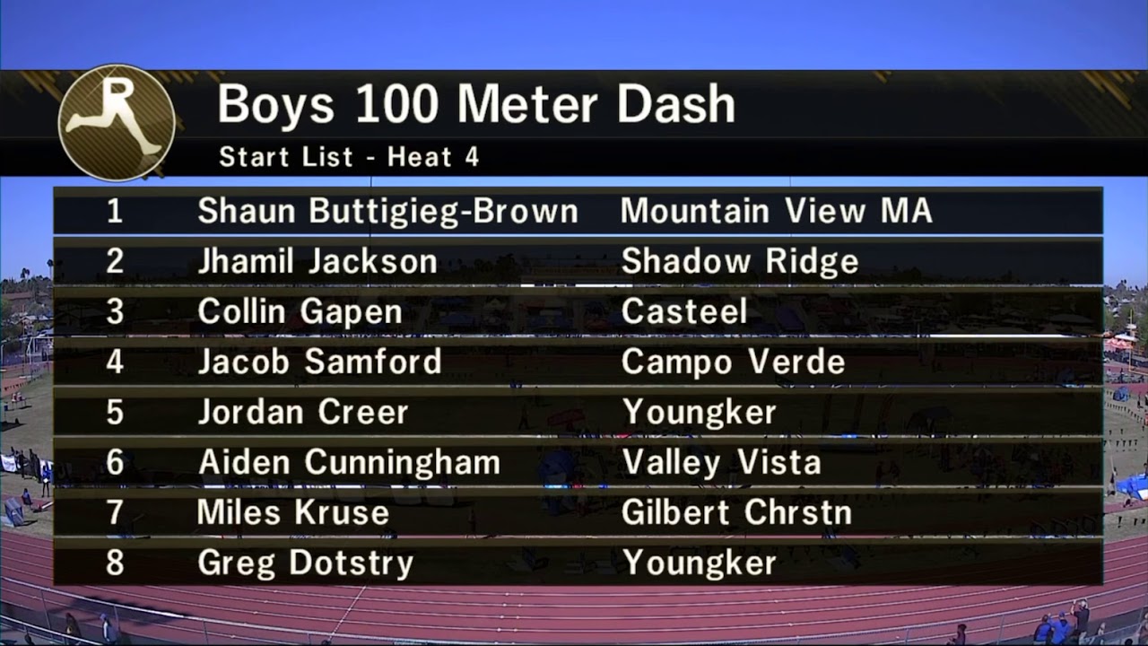 Miles Kruse 11.0 100m Dash - Chandler Rotary
