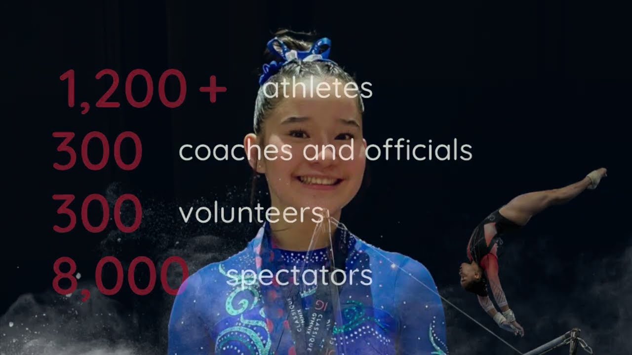 2026 International Gymnix, Montreal