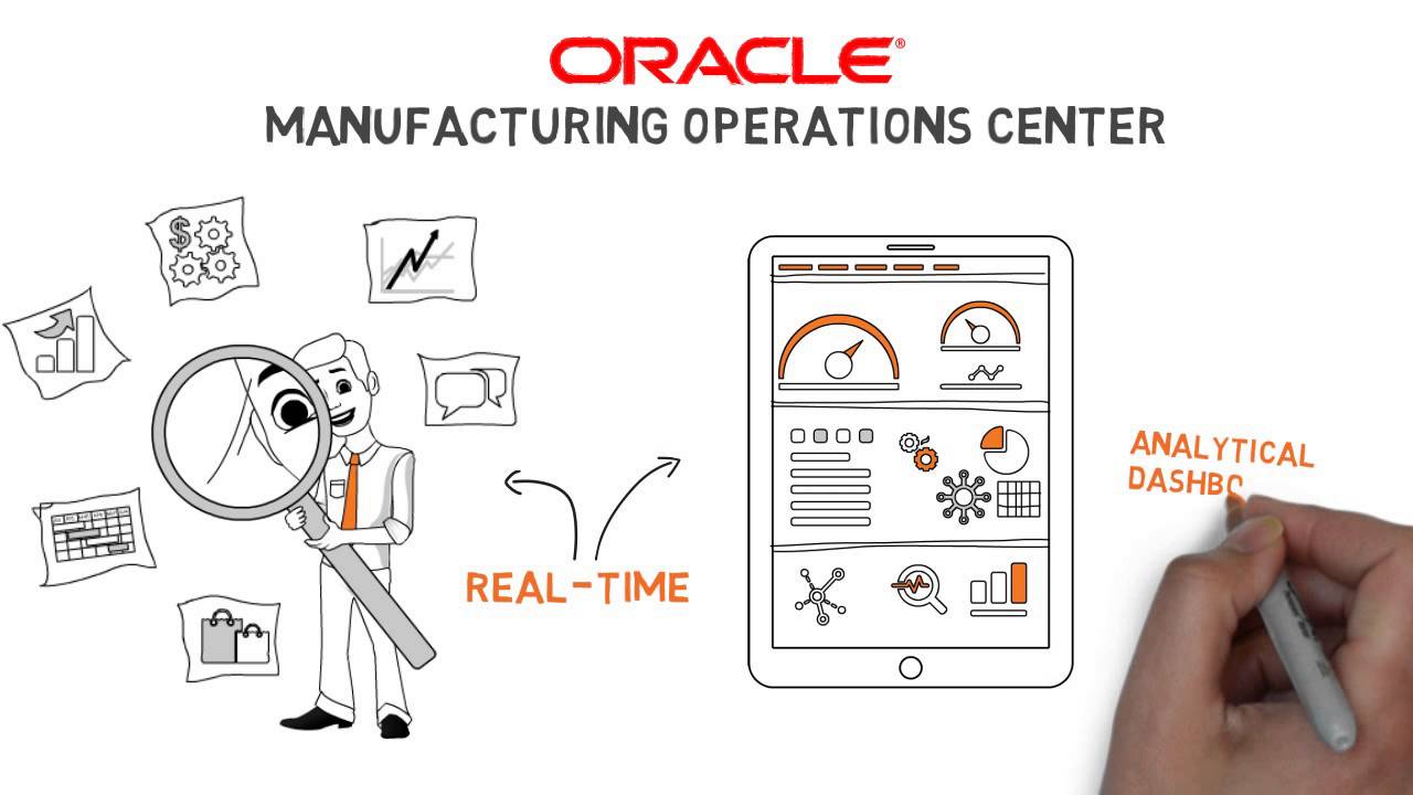Discover Oracle Manufacturing Operations Center