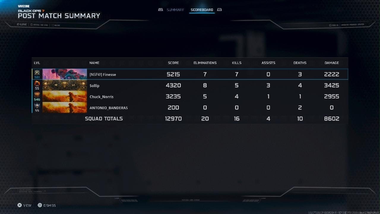 7 kills 20 elims Top2. smh
