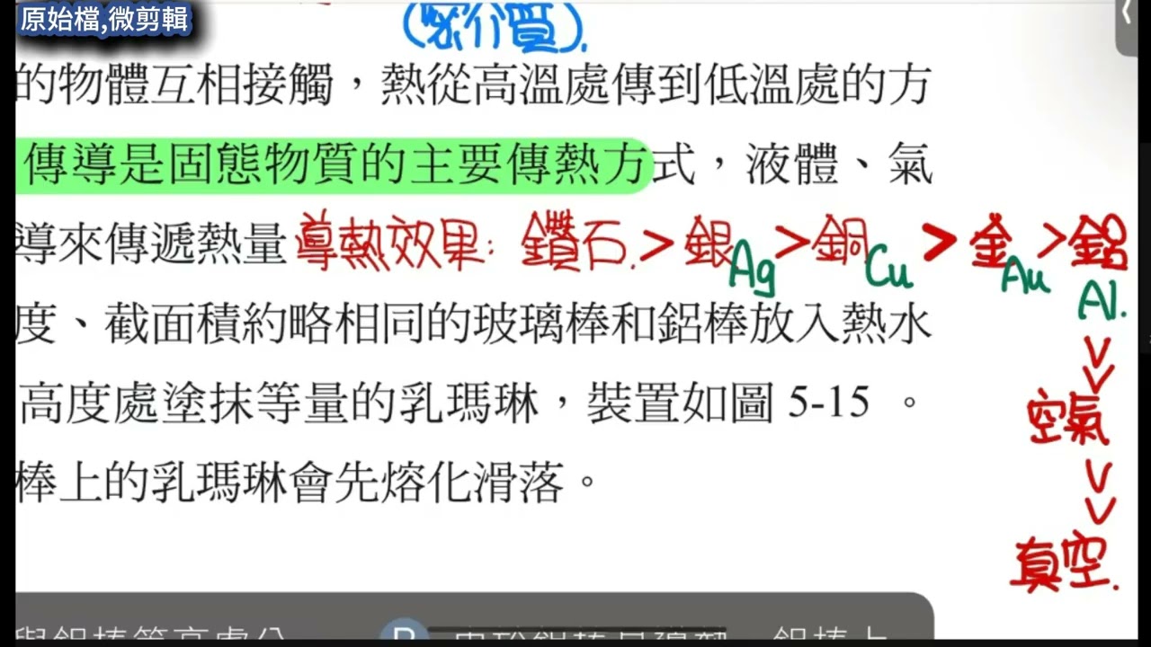 八上ch5-4【課堂】熱傳播的方式：熱傳導