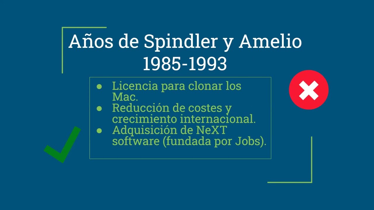 Lecciones aprendidas por Apple entre los a&ntilde;os 80 y 90