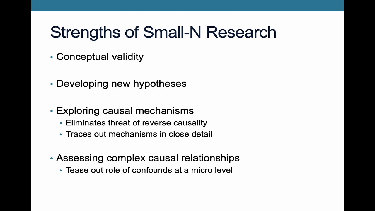 Strengths and Limits of Small-N Studies