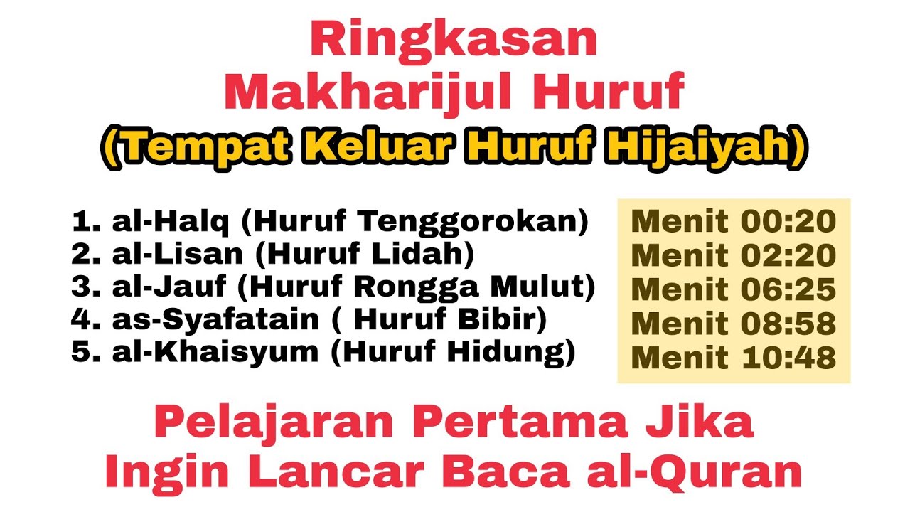 Ringkasan, Belajar 5 Makharijul Huruf | al-Halq, al-Lisan, as-Syafatain, al-Jauf, al-Khaisyum