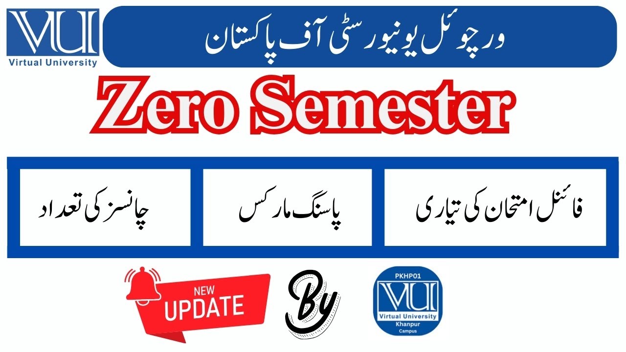 𝐙𝐞𝐫𝐨 𝐒𝐞𝐦𝐞𝐬𝐭𝐞𝐫 𝐅𝐢𝐧𝐚𝐥 𝐄𝐱𝐚𝐦 𝐏𝐫𝐞𝐩𝐚𝐫𝐚𝐭𝐢𝐨𝐧 | 𝐒𝐲𝐥𝐥𝐚𝐛𝐮𝐬 | 𝐏𝐚𝐬𝐬𝐢𝐧𝐠 𝐂𝐫𝐢𝐭𝐞𝐫𝐢𝐚 | 𝐂𝐡𝐚𝐧𝐜𝐞𝐬 |𝐅𝐚𝐥𝐥 𝟐𝟎𝟐𝟒 | 𝐕𝐔 𝐊𝐡𝐚𝐧𝐩𝐮𝐫