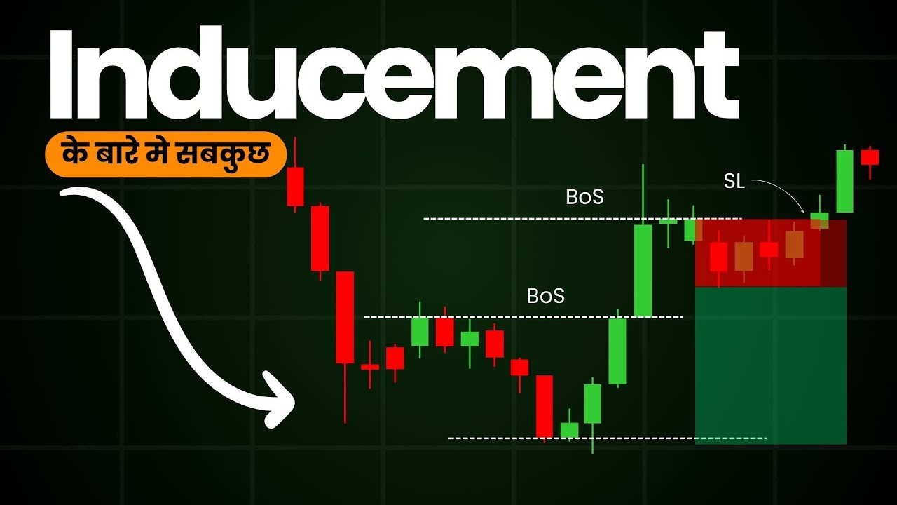 INDUCEMENT Trading Strategy with Smart Money Concepts | Hindi