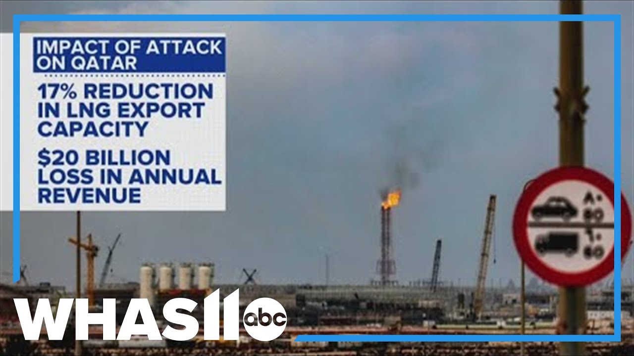 Israel, Iran air strikes continue amid fears of global energy crisis