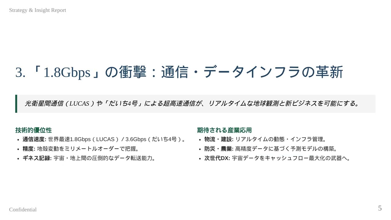 【宇宙がROIを直撃】JAXAと6000億円の基金が変える、日本企業の未来