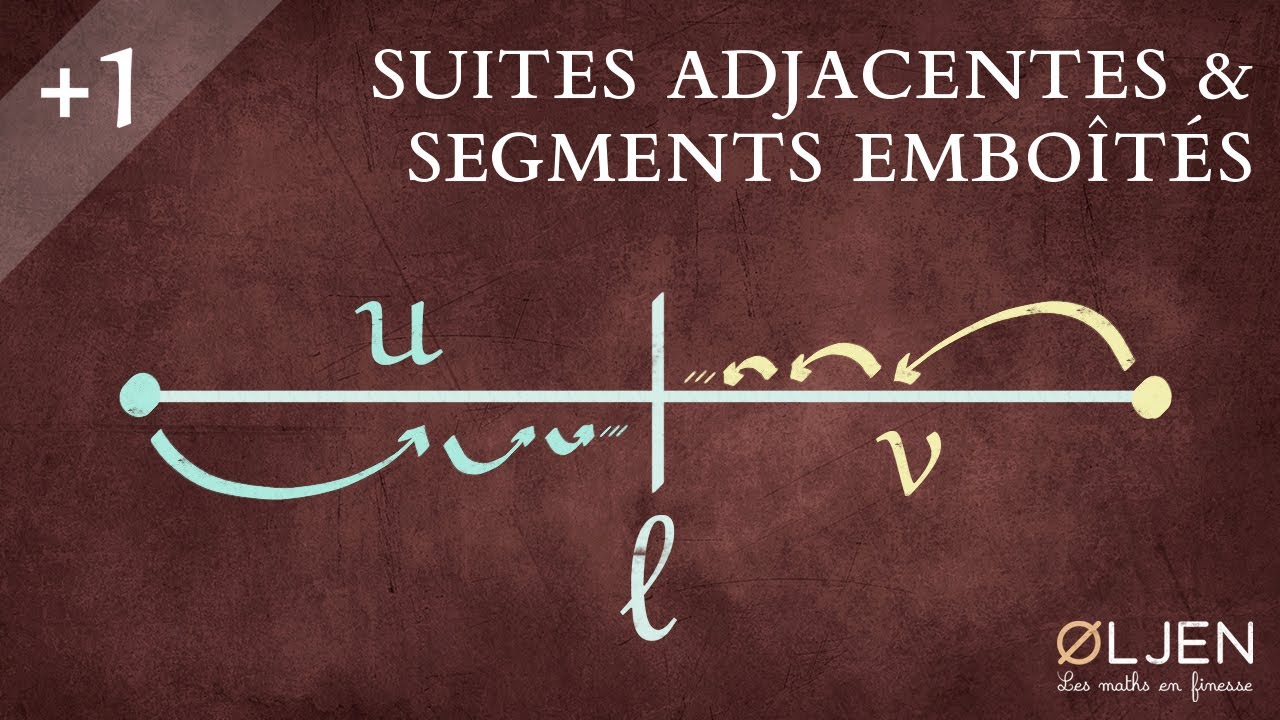 [EM#16] Suites adjacentes | Théorème des segments emboîtés (Démonstration)