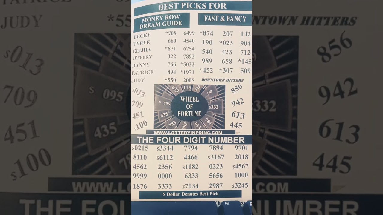 Money Row Numbers Player's Guide November 2025 #new #money #row #lotto #love #numbers #ticket #tips