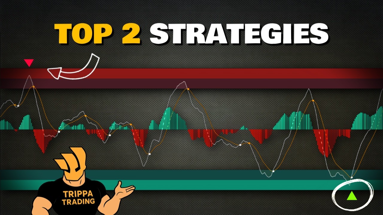 How to Filter Out 80% of Fake Breakouts While Trading (2 FREE Indicators)