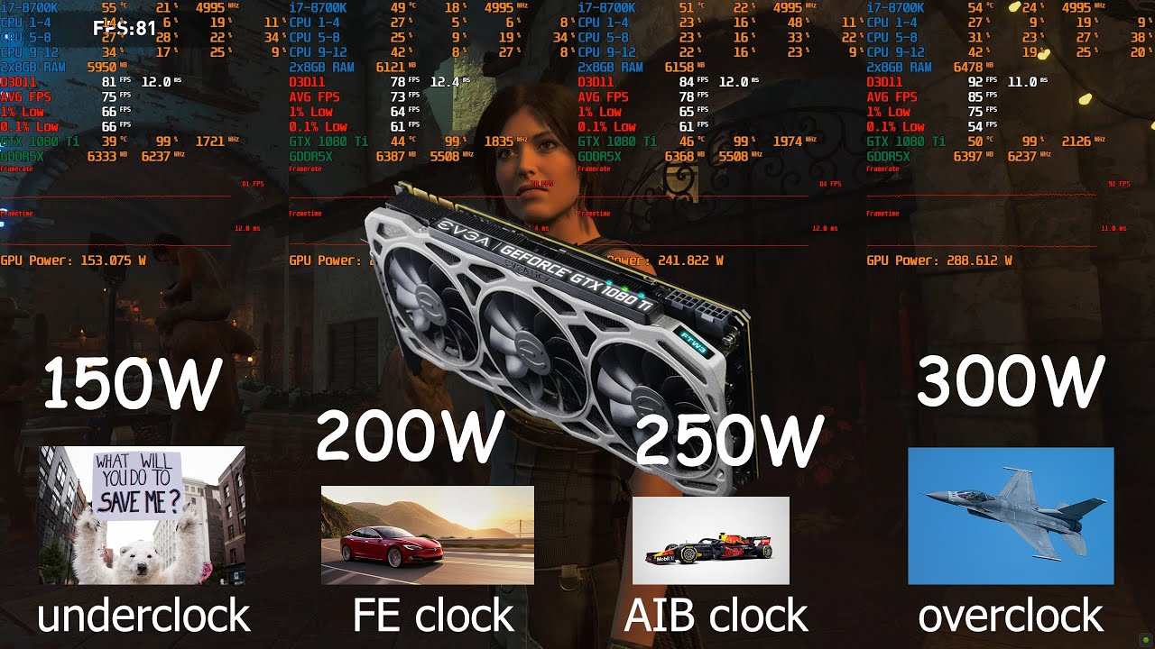 GTX 1080 Ti (2019) stock vs overclock tested in 8 games at 1440p