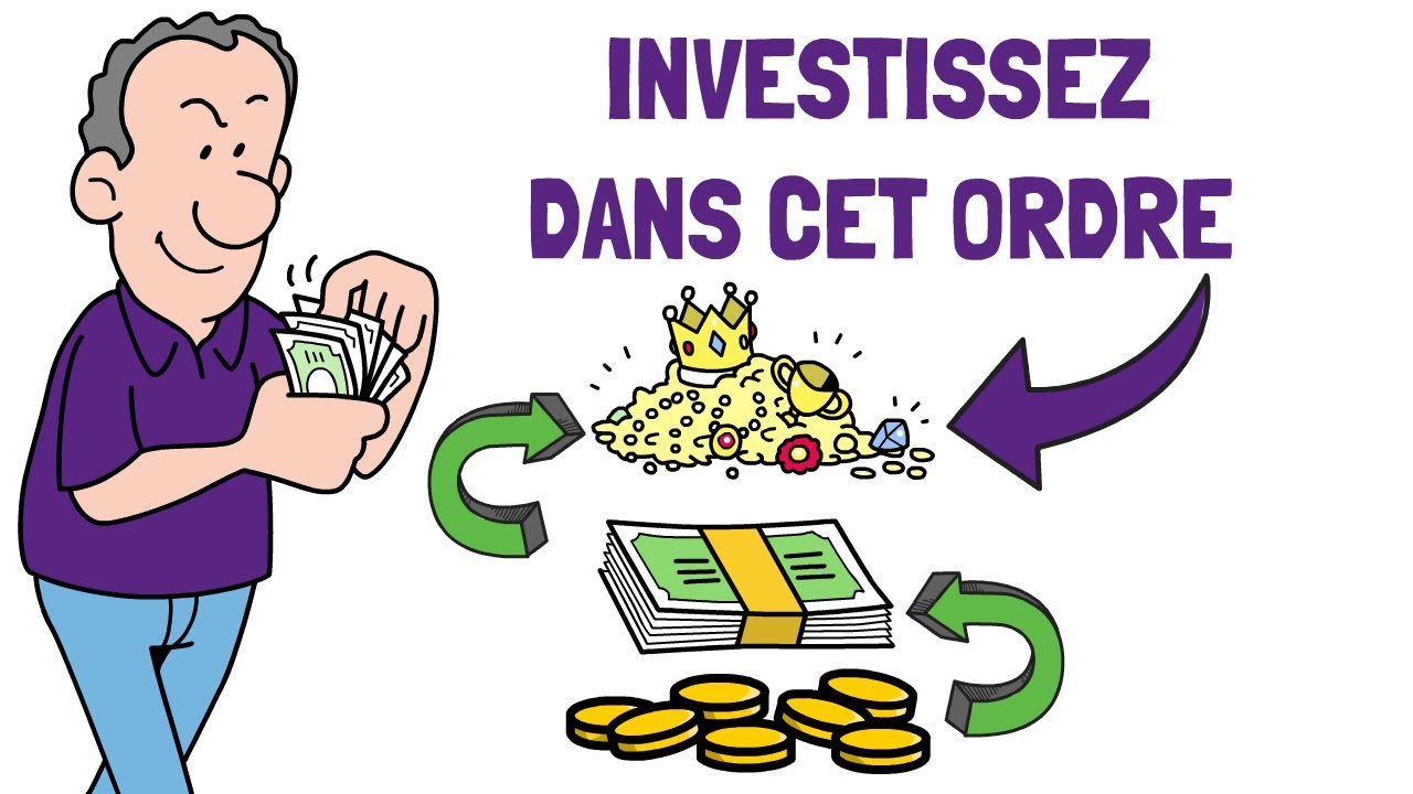 🚀 L’Ordre Intelligent pour Investir votre Argent 📊