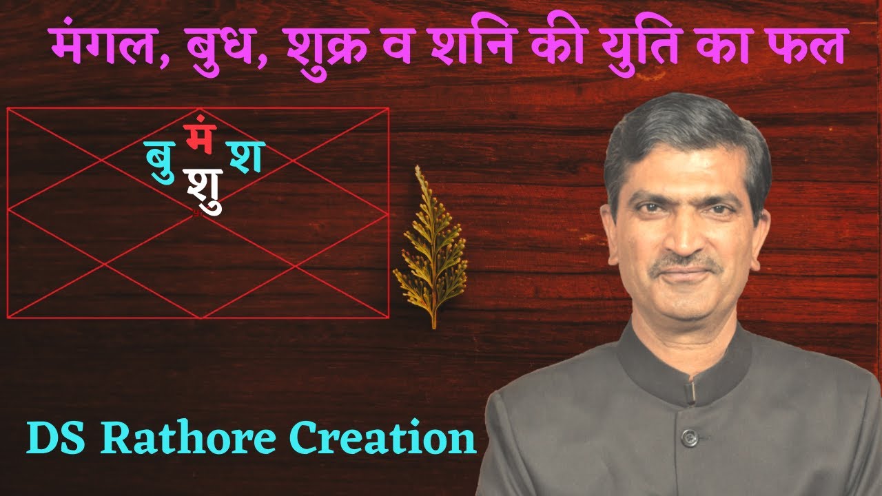 Mangal Budh Shukra Aur Shani Ki Yuti | Conjunction of Mars Mercury Venus and Saturn | Four Planets