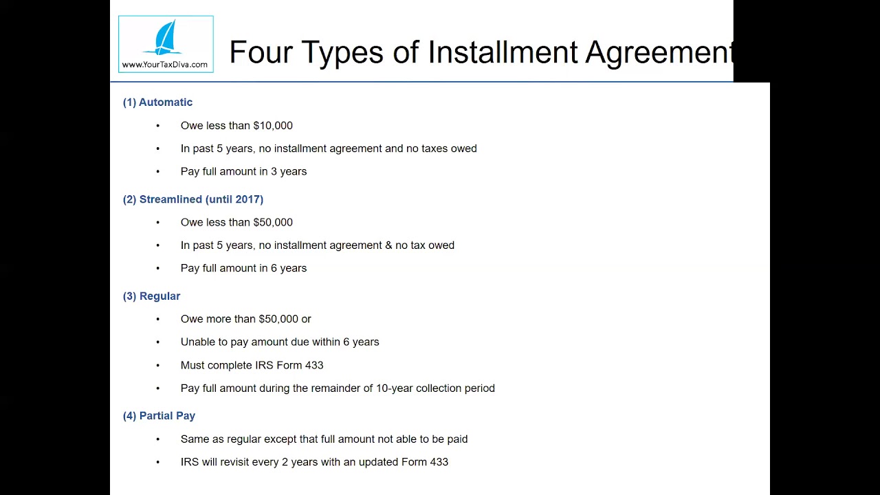 New & Improved IRS Streamlined Installment Agreement is Here to Stay