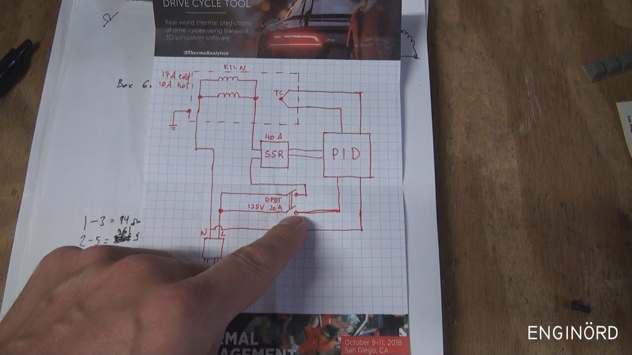 Heat Treating Oven Retrofit With A PID Controller