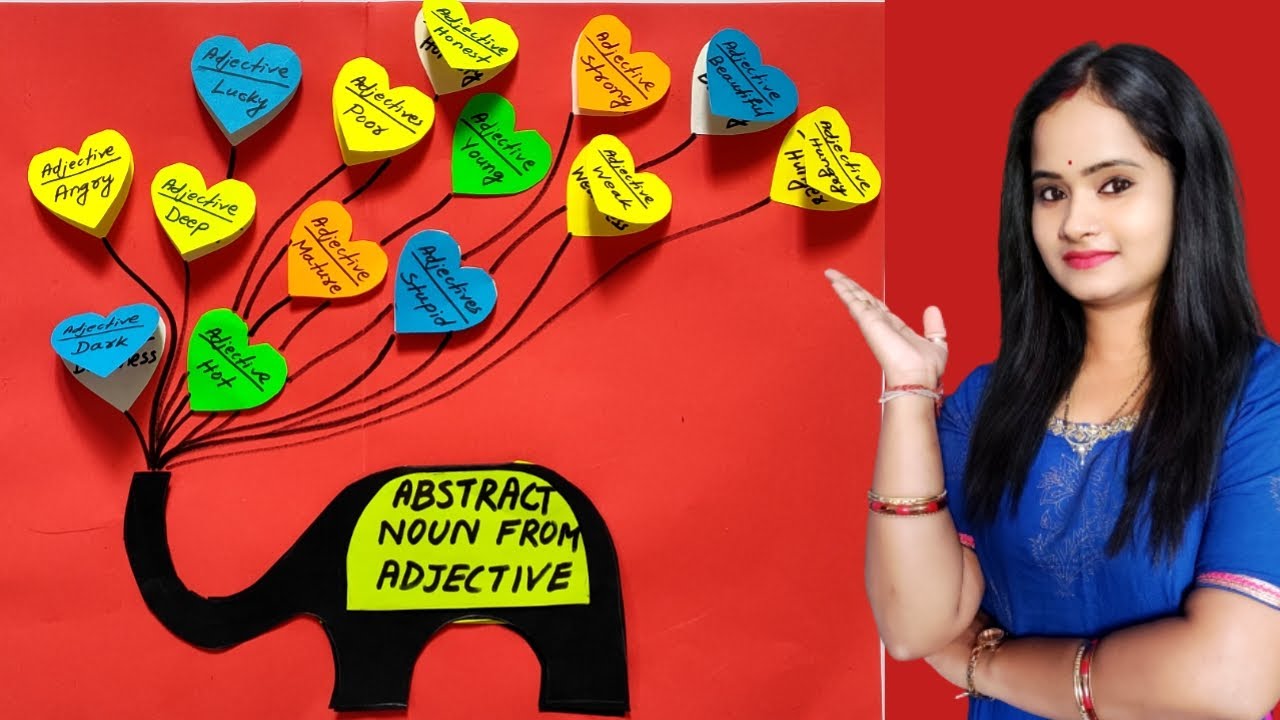 Abstract Noun From Adjective Project | English TLM | TLM For Primary Classes |