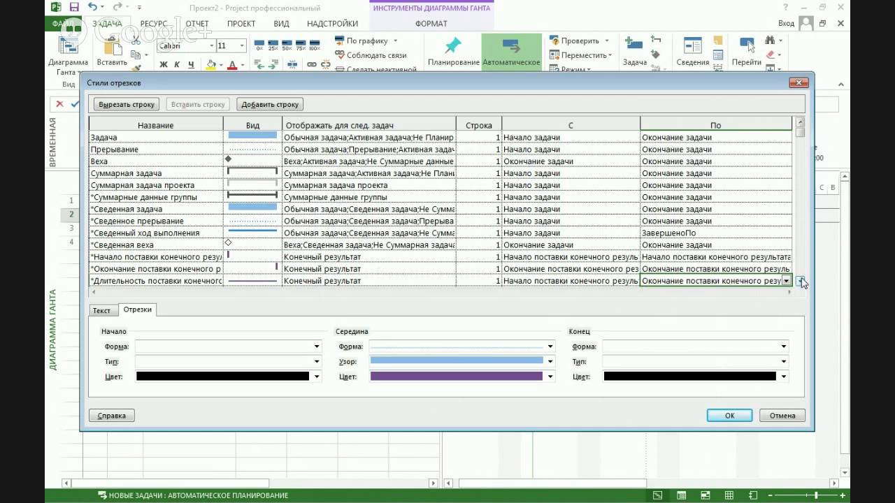 MS Project: как Автоматически изменить в MS Project цвет задач по определенному параметру