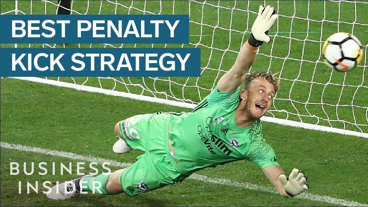 Why Penalty Kicks Are Unfair To The Goalie