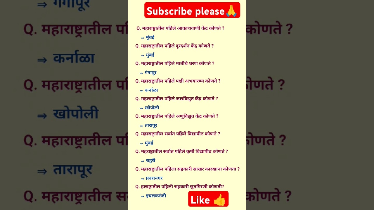 spardha pariksha questions #police bharti #talathibharti #mpscquestions #gk #ssc #shorts