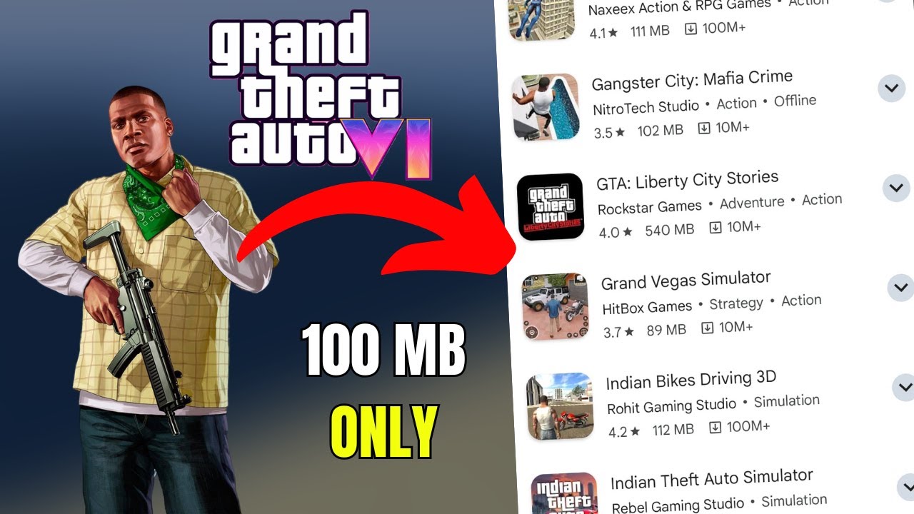 TOP 5 Secret Mobile GAMES Like GTA6 Revealed!