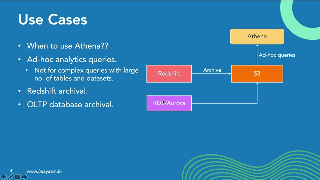 Athena 1.  Athena Introduction