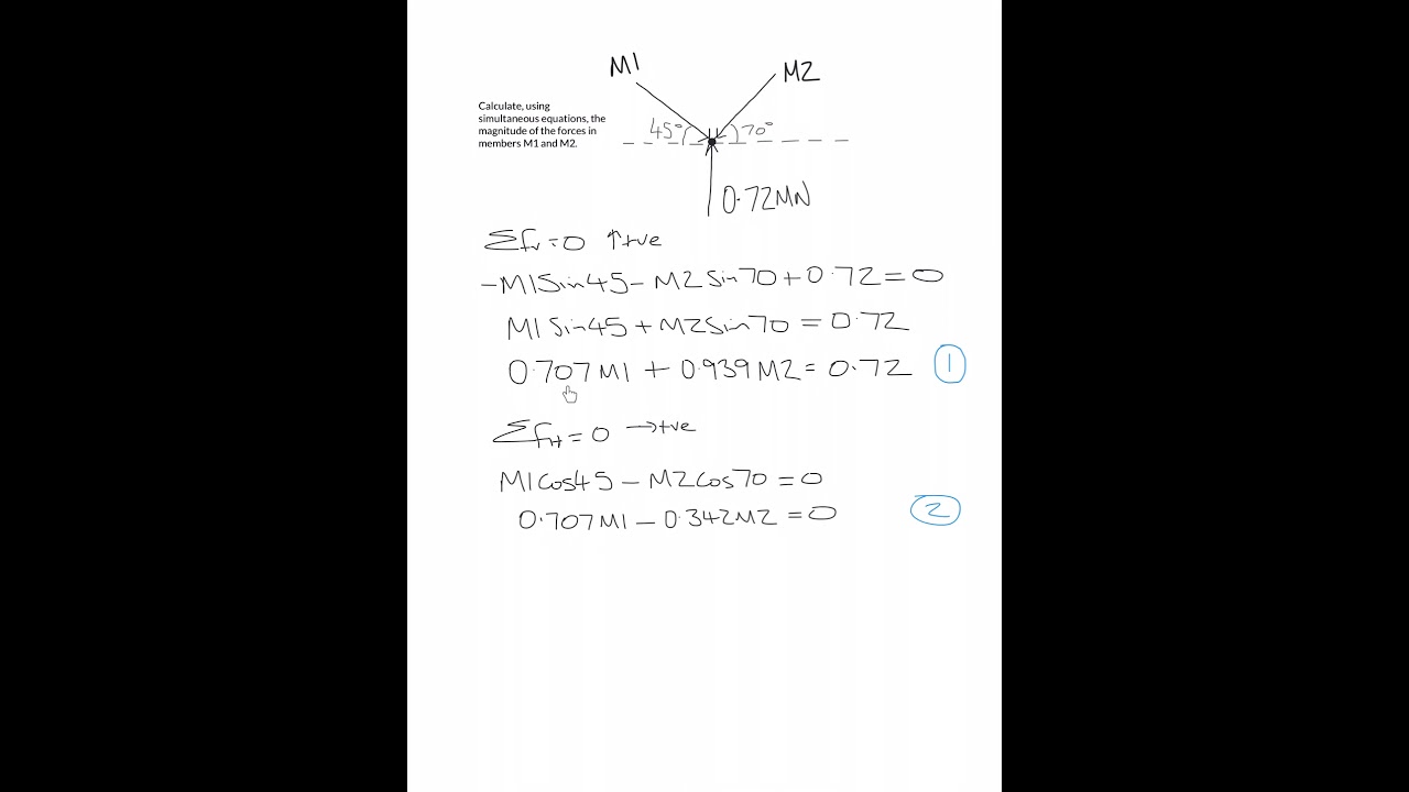 Simultaneous equations forces - Higher Engineering Science