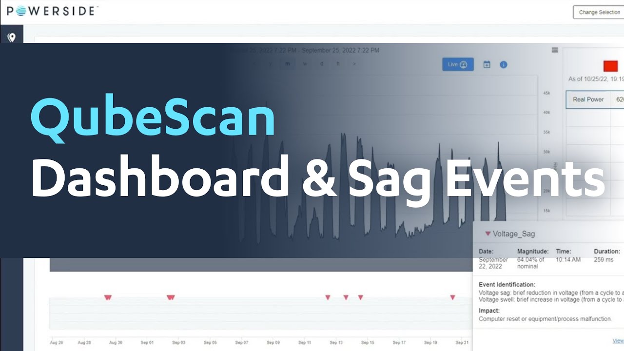 QubeScan Series 01 | Power Quality Monitoring On the Dashboard
