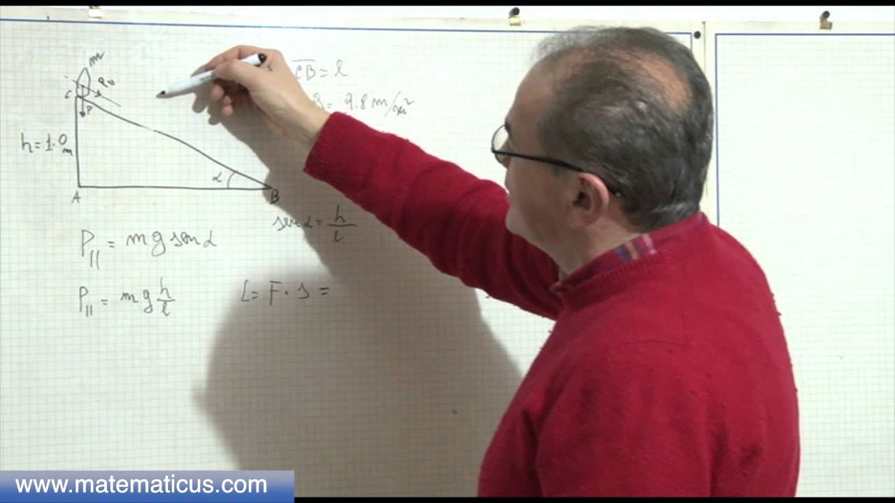 Esercizio svolto di fisica, teorema dell'energia cinetica applicato al piano inclinato