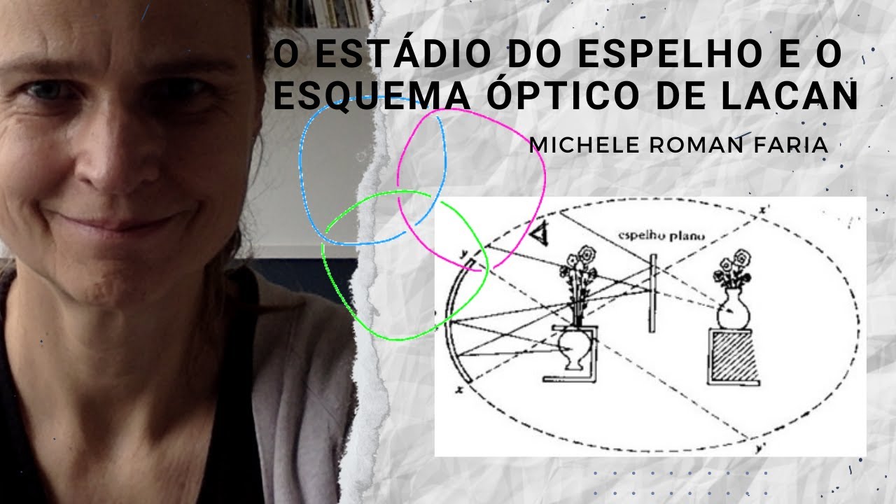 O est&aacute;dio do espelho e o esquema &oacute;ptico