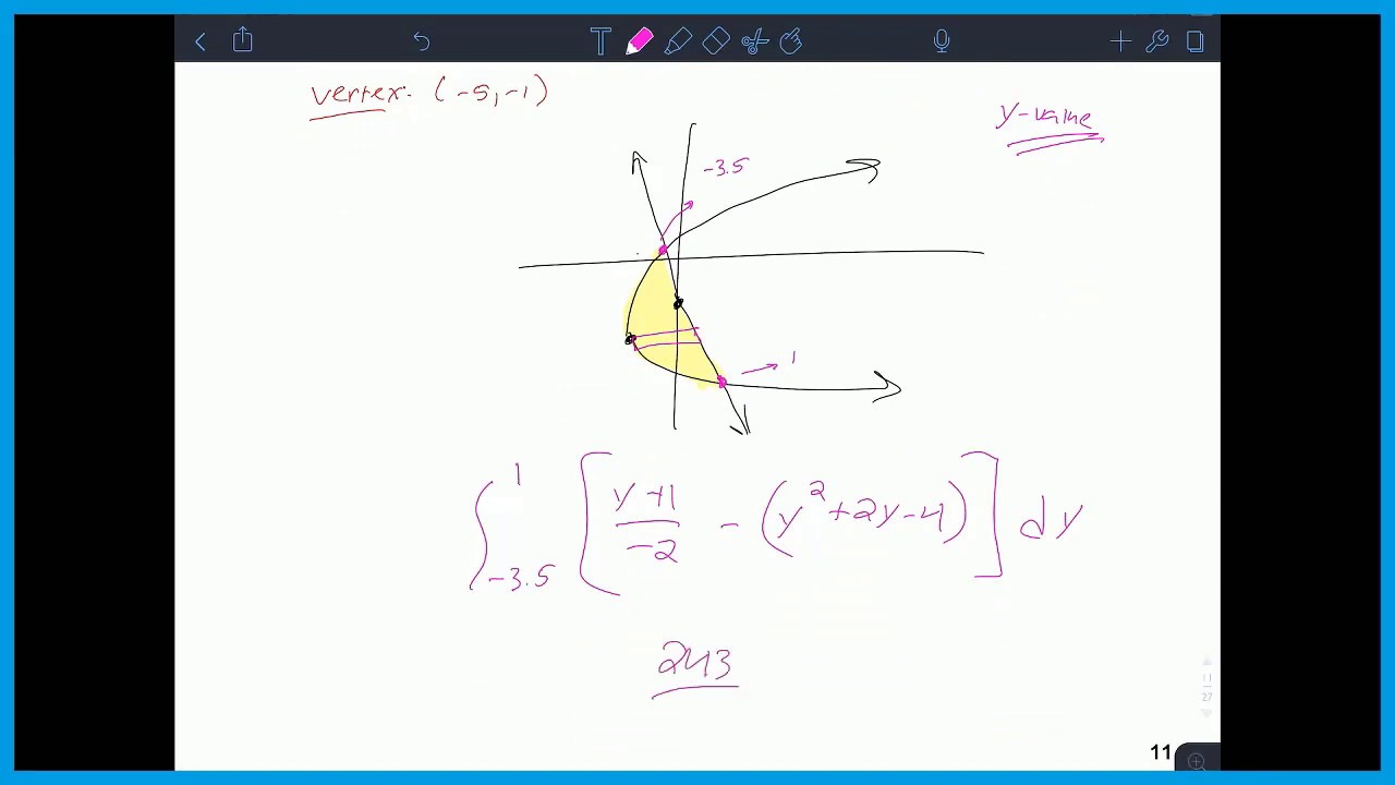 Areas in the Plane - Practice