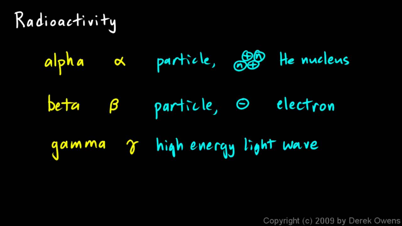 Physical Science 7.4a - Radiation
