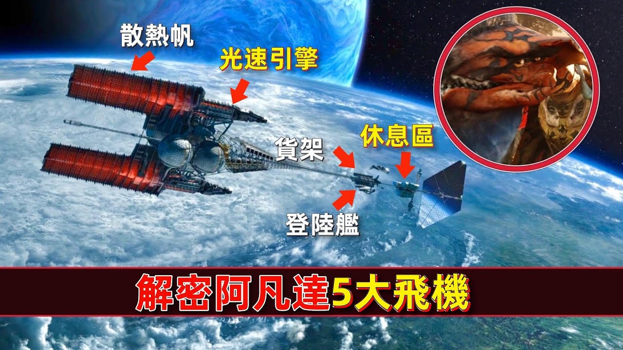 阿凡達5大航空航天神器揭秘，光速飞船的结构到底有多先进