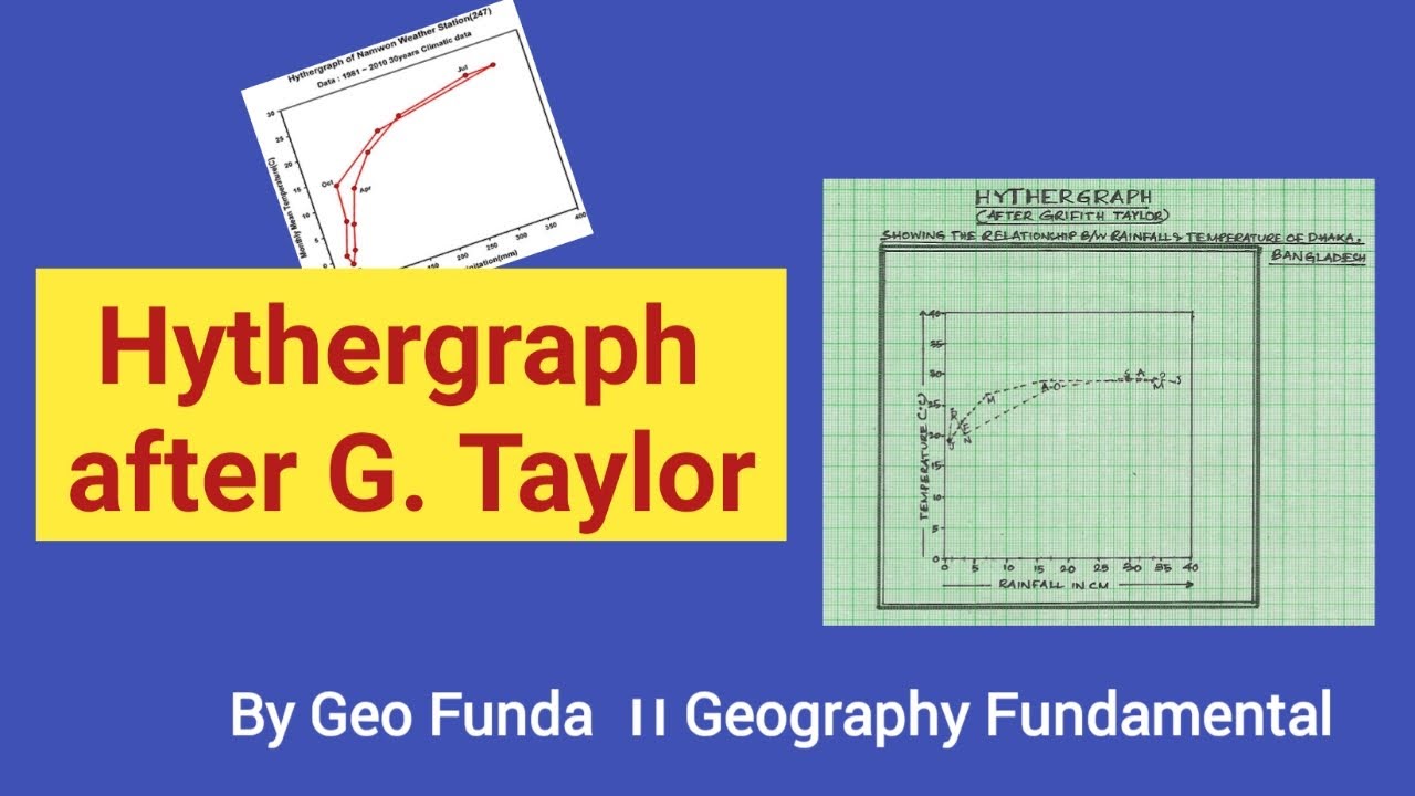 Hythergraph after G  Taylor ।। By Geo Funda