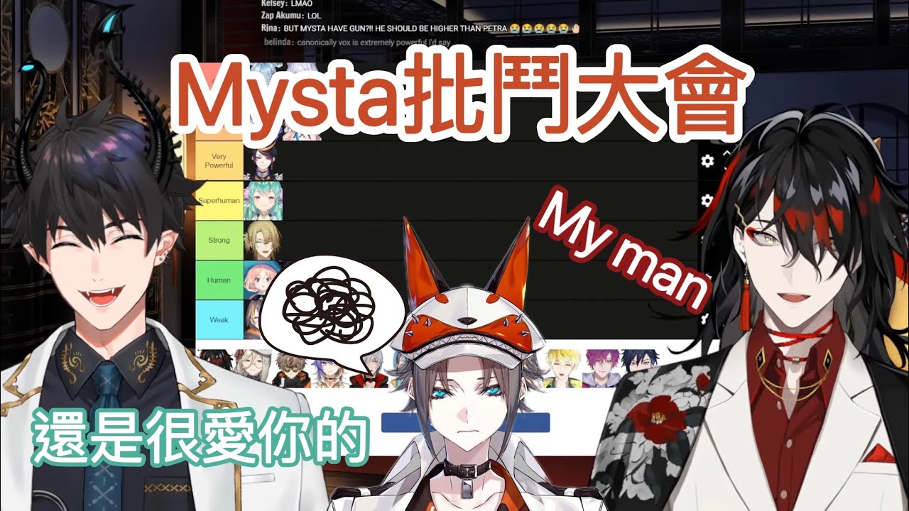 【】Mysta 批鬥大會/能力值排行·弱+煮飯陋習【彩虹社EN中字】#renzotto #voxakuma #mystarias #nijisanji_en #彩虹社中文字幕