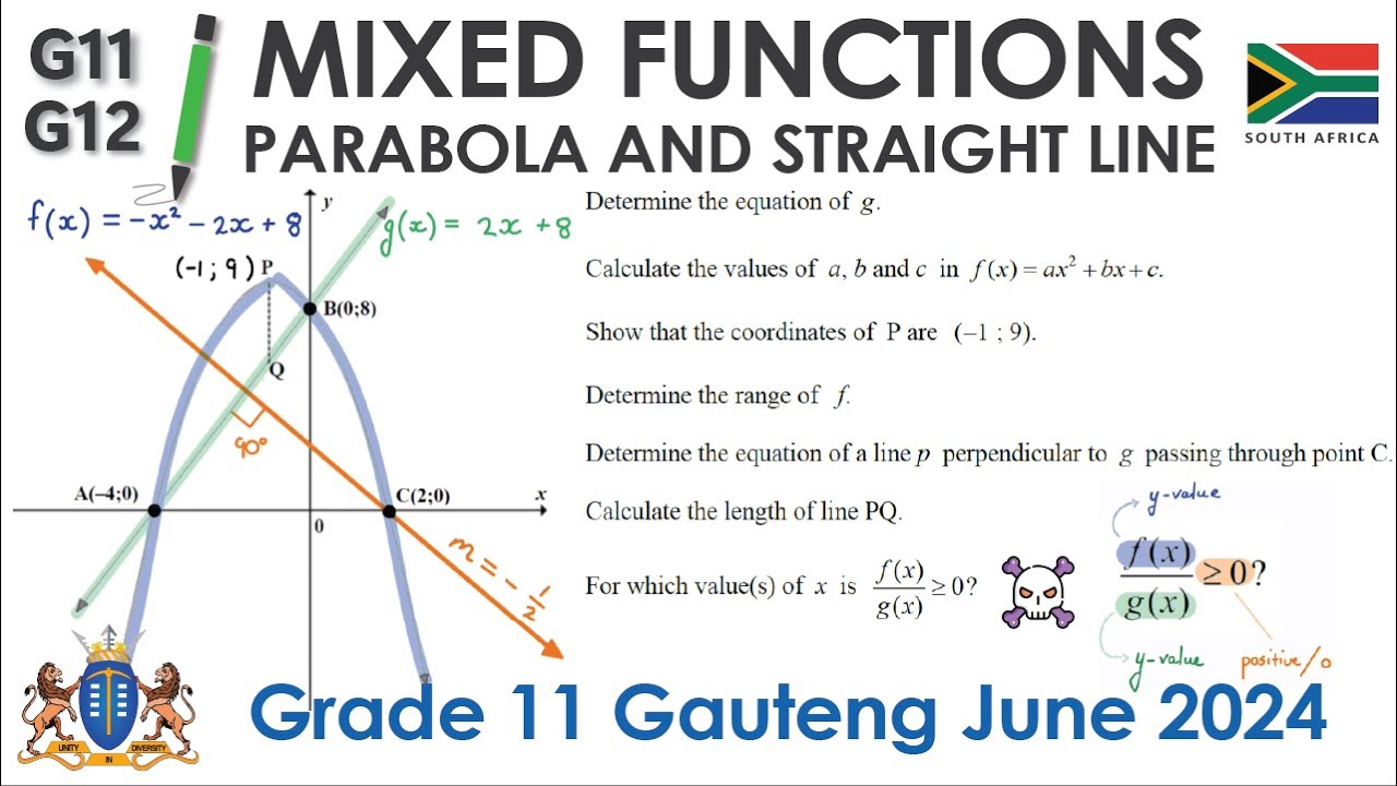 Grade 11 Functions  🇿🇦  Parabola & Str Line  |  Past Paper  |  Grade 11 Gauteng June 2024 P1