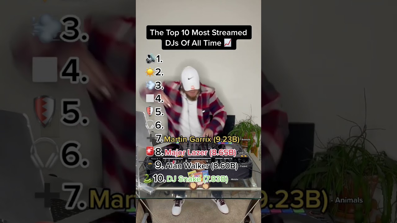 The Top 10 Most Streamed DJs Of All Time