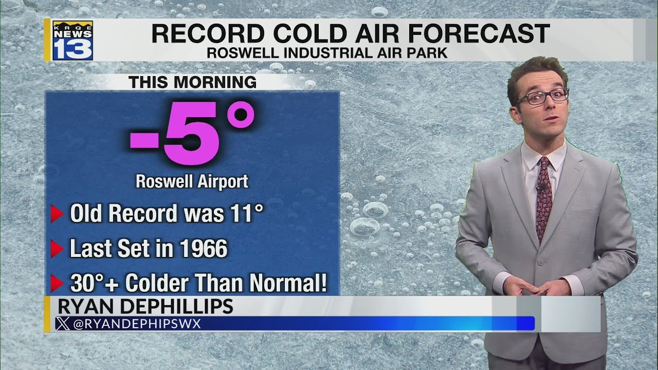 Bitterly cold to eventual snowmelt & drying out