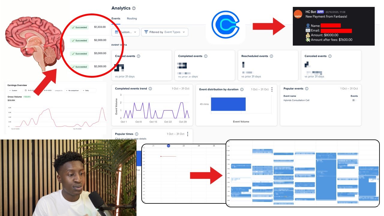 How I book 30 qualified calls every month for my consulting offer