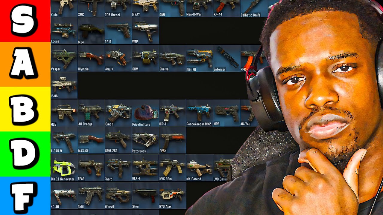 Я составил рейтинги для КАЖДОГО оружия в Black Ops 3!