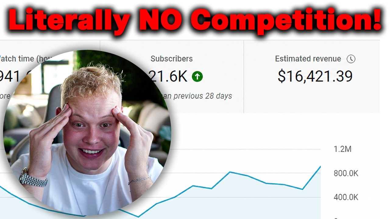 These 12 Faceless AI YouTube Niches Make $16,421/mo Right Now!
