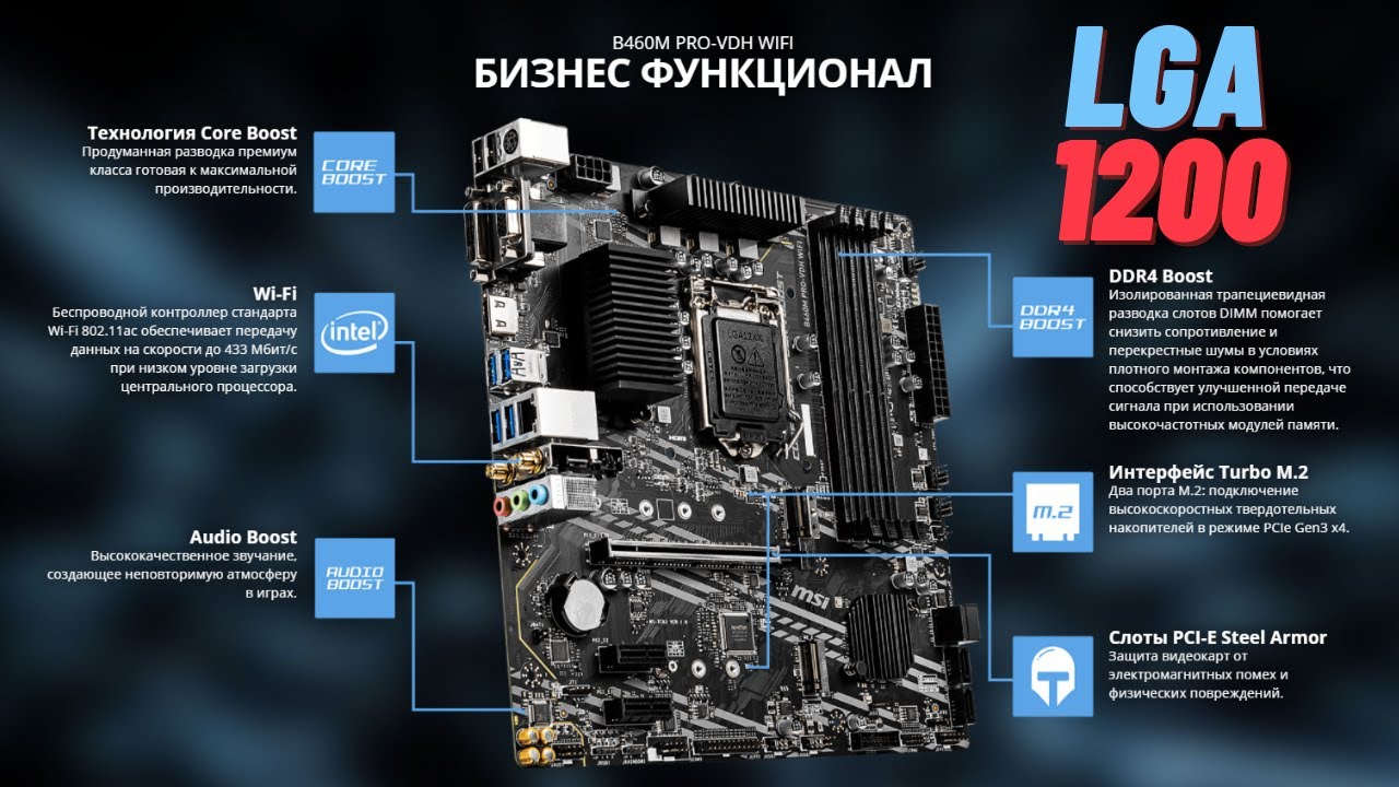 MSI B460M PRO-VDH, Socket LGA 1200. Краткий обзор!