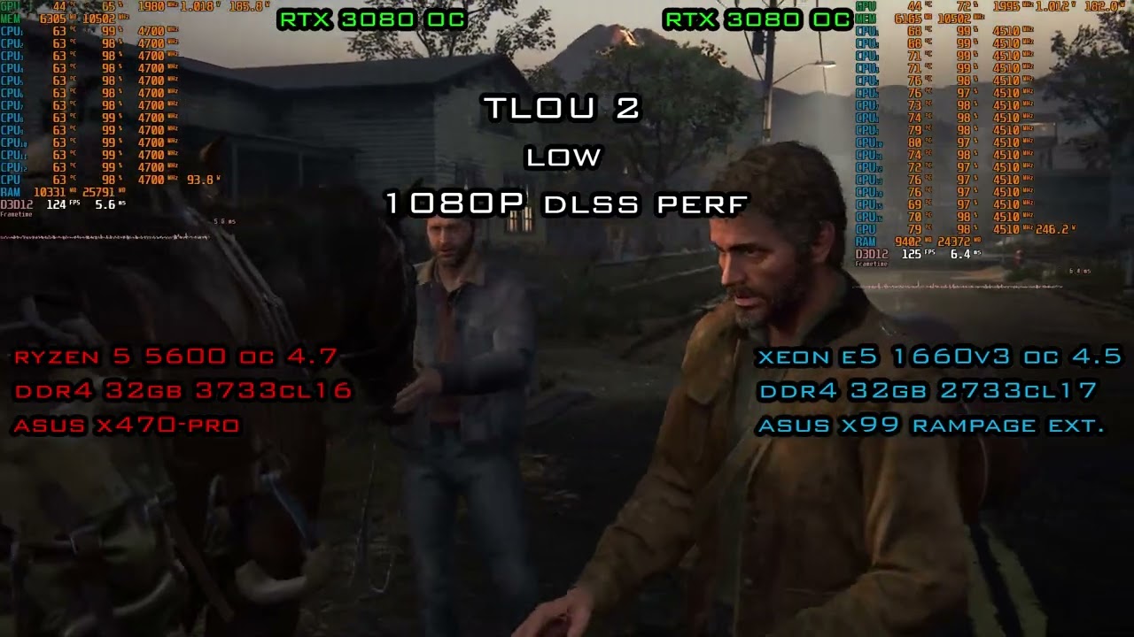 xeon e5 1660v3 vs ryzen 5 5600