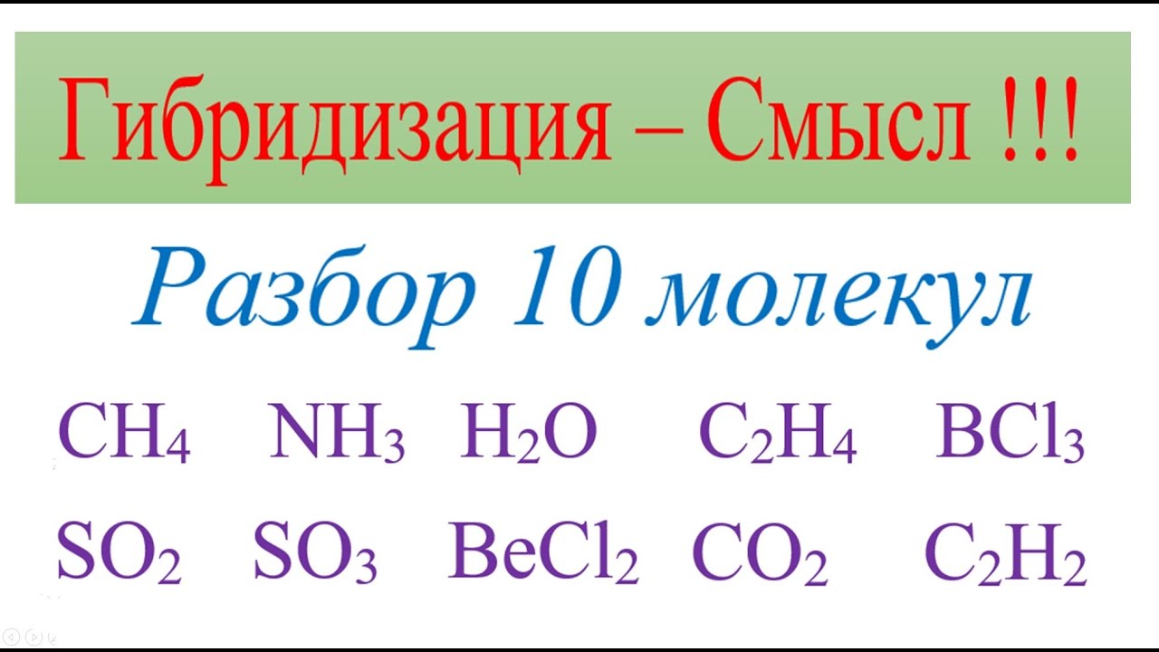 Гибридизация - смысл. Разбор 10 молекул:CH4, NH3, H2O, C2H4, BCl3, SO2, SO3, BeCl2, CO2, C2H2.